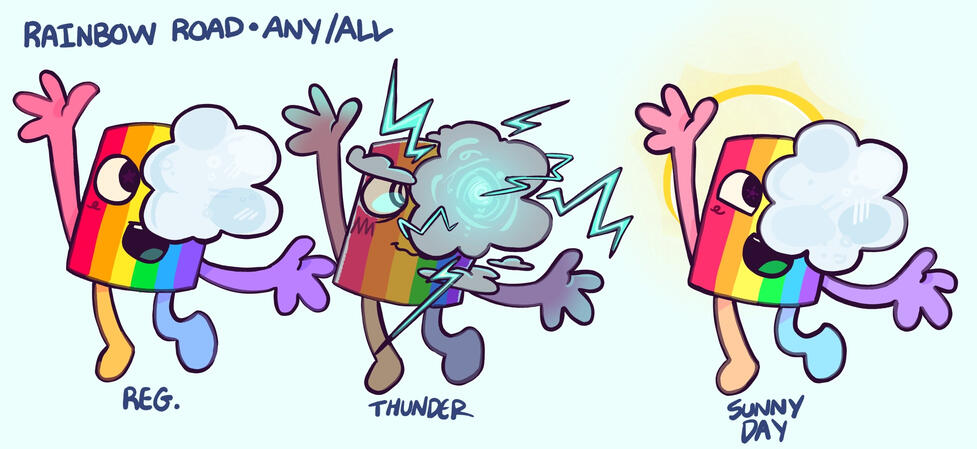 A reference sheet for the host with the most — Rainbow Road! being the host of my object show and also one of the only ones without a reference image of any sort had to be some kind of illegal. He had to get one eventually… DRAWN ON: Procreate